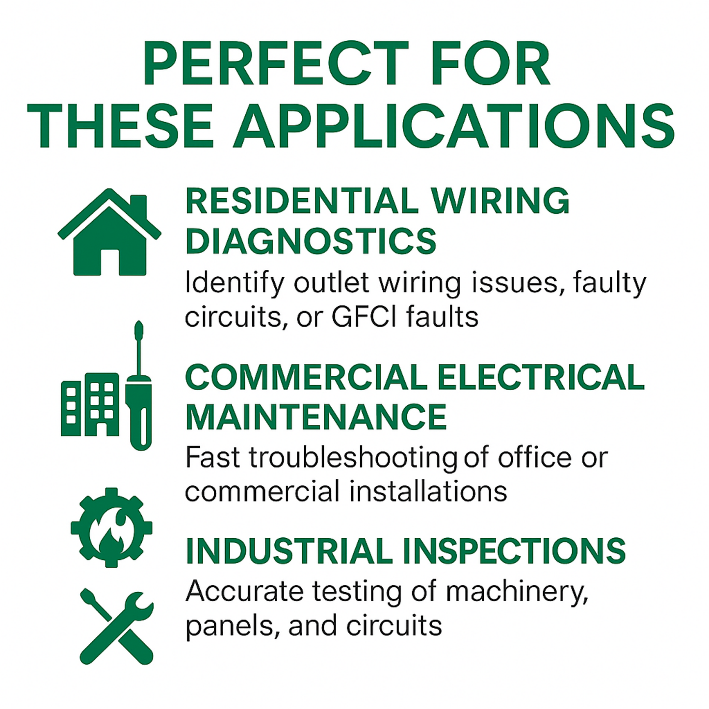 KPS Compact Electrical Testing Kit – Clamp Meter, Voltage Detectors, and Socket Tester
