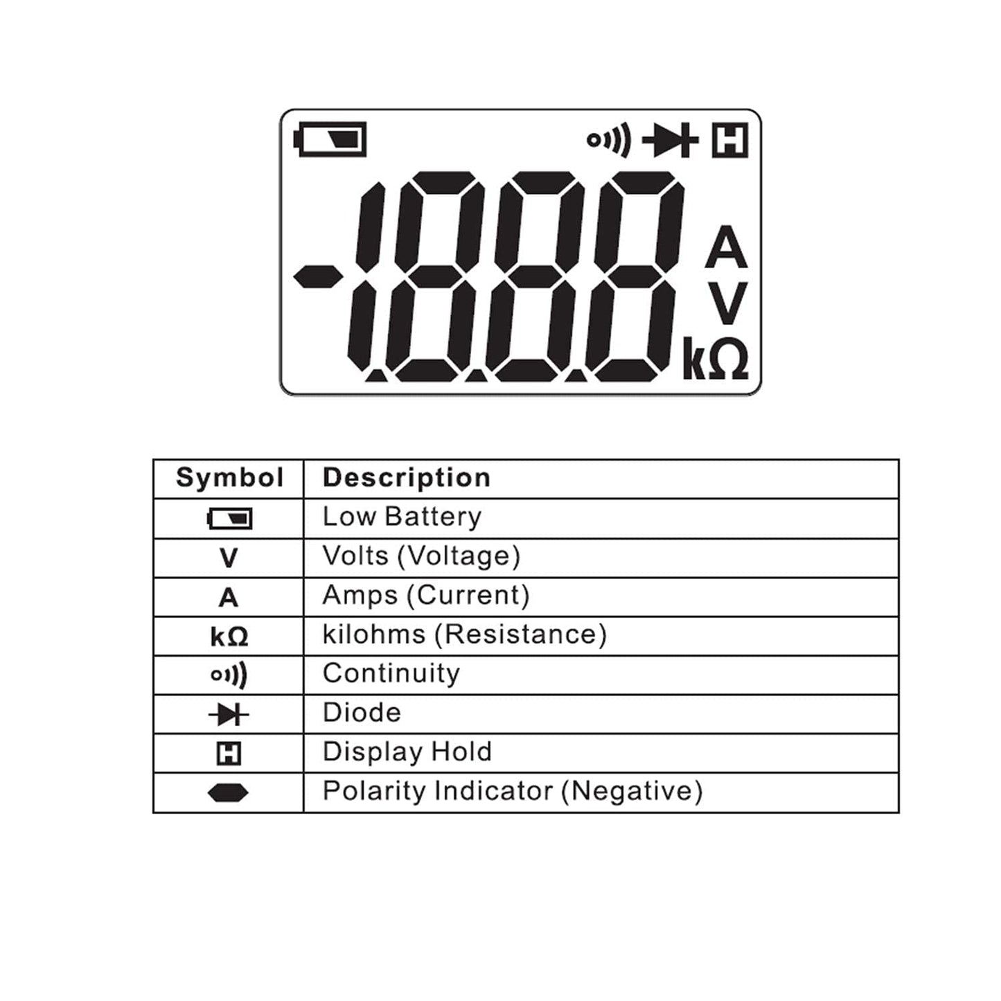 KPS PA420 Mini pinza amperimétrica digital para voltaje CA/CC y corriente CA