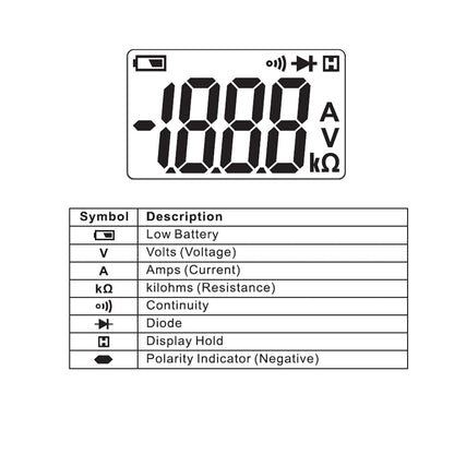 KPS PA420 Mini pinza amperimétrica digital para voltaje CA/CC y corriente CA